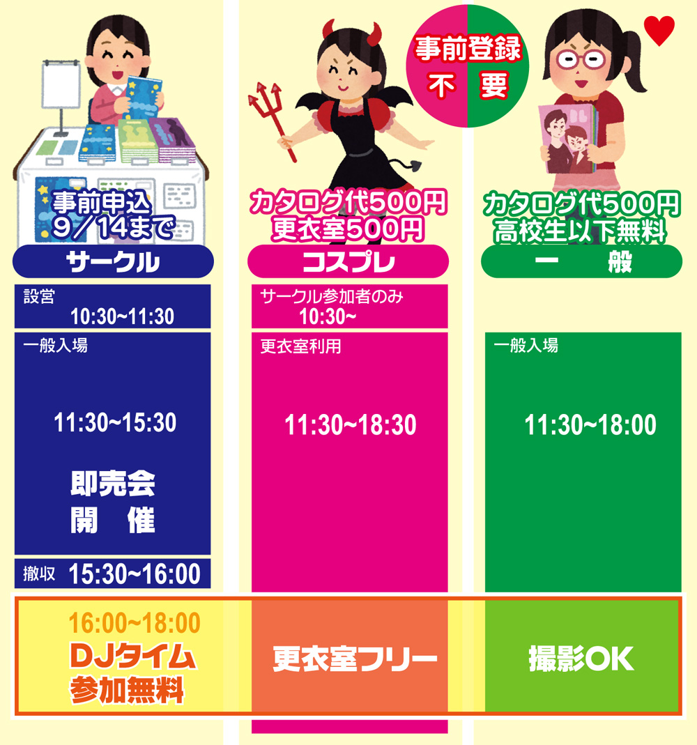 タイムスケジュール
