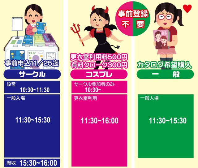 タイムスケジュール