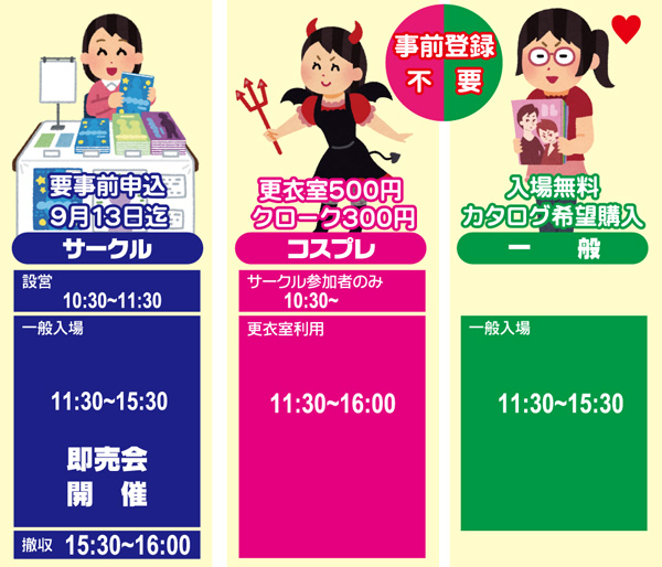 タイムスケジュール